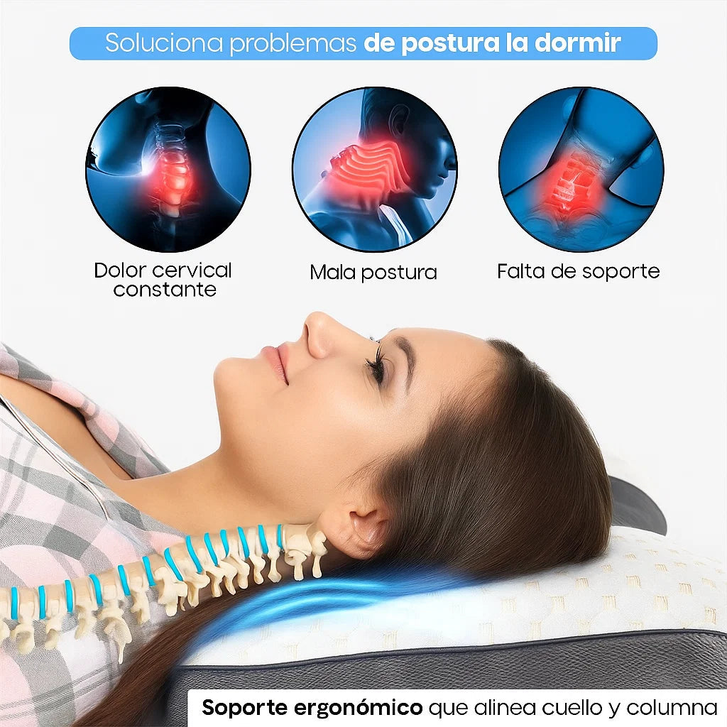 Almohada Ortopédica 3d Con Alineación Cervical Perfecta.