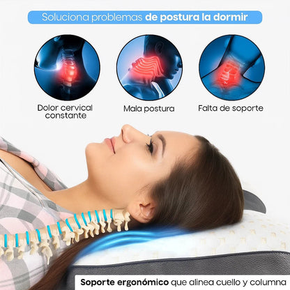 Almohada Ortopédica 3d Con Alineación Cervical Perfecta.